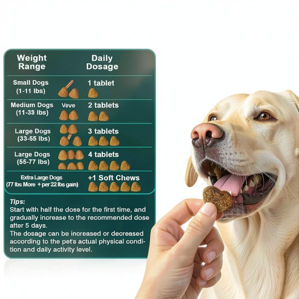 BFDEREN Dog Allergy Chews Itch Relief Weight Management-6