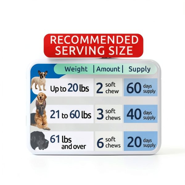 Bark&Spark Dog Allergy Chews Itch Relief Immune Support-6